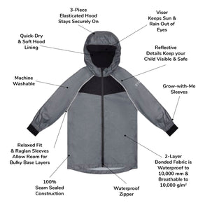 Rain Jacket Product Key Features